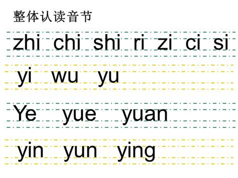 汉语拼音之声母表、中英文大小写对照表、韵母表_word文档在线阅读与下载_免费文档