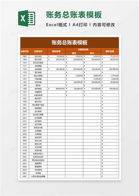 公司费用类业务的账务处理及做账技巧 - 知乎