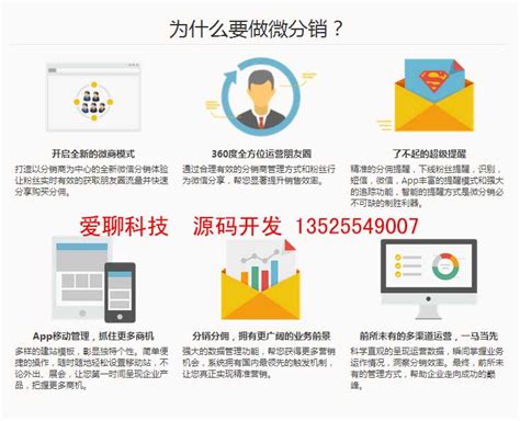 运城中泽鑫选择博士德管理软件--博士德软件科技开发有限公司