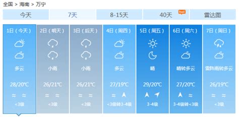 超强台风苏迪罗上海最新消息 上海未来三天天气预报-闽南网