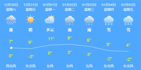 11月24日北京天气预报_百家天气预报网