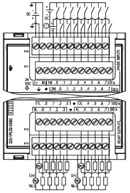 西门子S7-1200的硬件介绍及外部接线图新闻中心西门子PLC模块专营