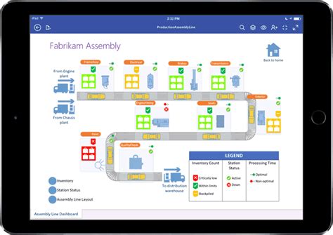 Visio Online Public Preview : Easily Create Diagrams Online with Quick ...