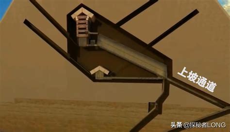 探测金字塔内部秘密的最新技术-江工的专栏 - 博客中国