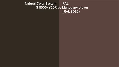 Natural Color System S 8505-Y20R vs RAL Mahogany brown (RAL 8016) side ...