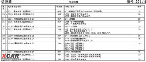 速腾灯光开关使用说明