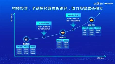 深入推进本土化经营，志做中国最全最完整的连接解决方案服务商 - 品慧电子网