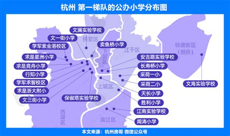2021年浙江杭州市拱墅区小学综合排名学校汇总