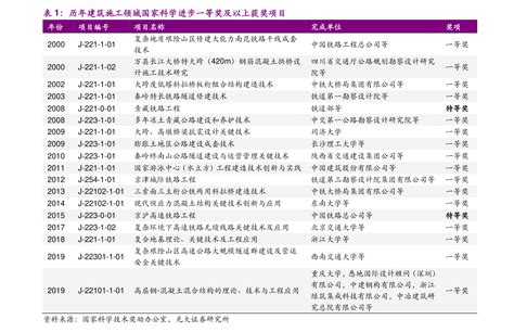 第一波2500万郑州专属电商消费券明日上午10点开领，最高满4000减500-大河新闻
