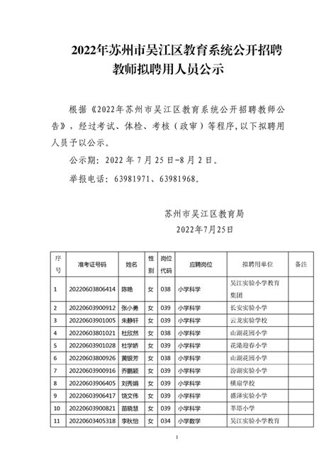 2018年苏州市吴江区教育系统公开招聘高层次紧缺人才拟录用人员公示_公务员及事业单位考录信息