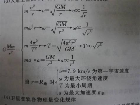 万有引力定律(2)课文_教科版高一物理必修二课本书_好学电子课本网