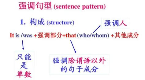 强调句型三种结构 ,英语强调句型结构及用法课件 - 英语复习网