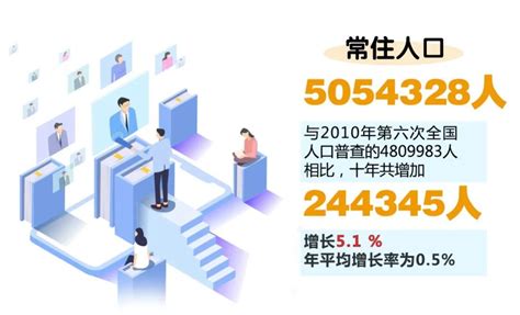 2021年1月漳州市区4个行政区3个开发区房价出炉！最高16065元/㎡ - 漳州楼市网-www.0596loushi.com_漳州楼市快讯 ...