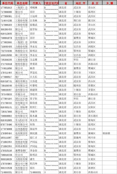 禹州市拟认定大型企业名单公示_禹州房产-禹州第一网