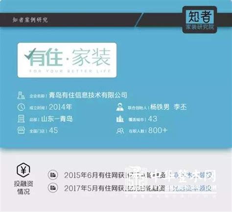 新零售型共享服务平台UI界面设计|网页|电商|贵州UI设计爱好者 - 原创作品 - 站酷 (ZCOOL)