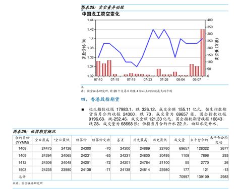 12月22日基金净值：华夏科技成长股票最新净值1.3303，跌1.24%_股票频道_证券之星