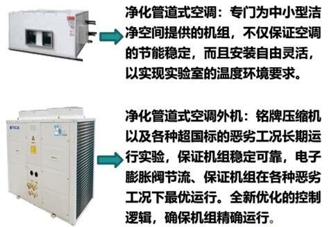 生物安全实验室暖通系统设计方案_江苏大慧环境科技有限公司