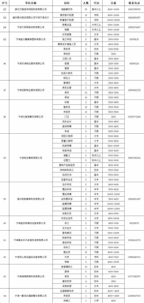 苏州私立教师招聘2024年公告