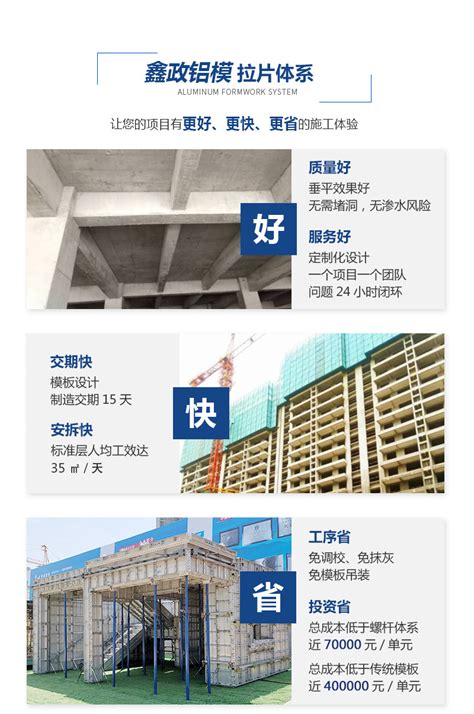 湖南长沙铝模板厂家高层房建项目铝合金模板租赁出售 鑫政铝模板-阿里巴巴