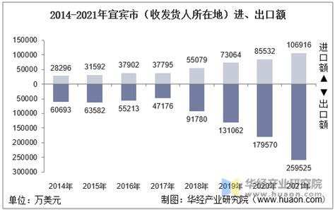 3月教育企业市值排行榜：新东方-S跌破2000亿港元，科大讯飞重回总榜NO.5-蓝鲸财经