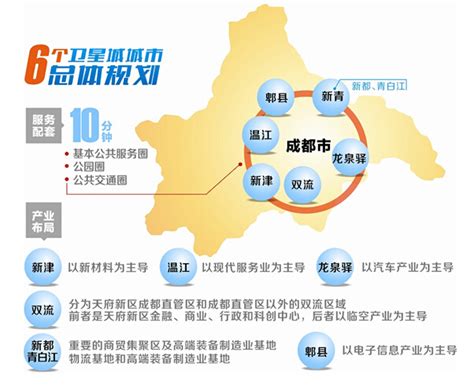 成都政府批复6个卫星城城市总体规划_资讯频道_中国城市规划网
