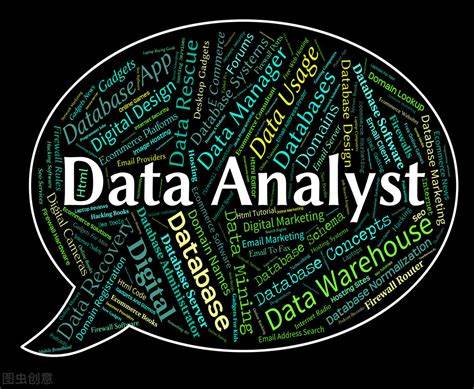 数据分析方法及模型(九种常用的数据分析模型)