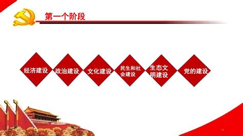 两个一百年奋斗目标党建文化墙图片下载_红动中国