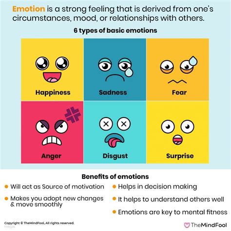 6 Types of Basic Emotions | Emotion Definition | TheMindFool