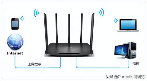 怎么让手机始终保持4G网络上网-华军科技数据恢复中心