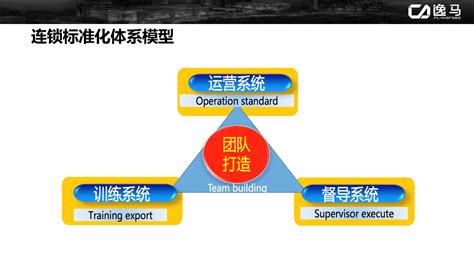 社会信用体系建设及运营 - 产品中心 - 惠国征信服务股份有限公司