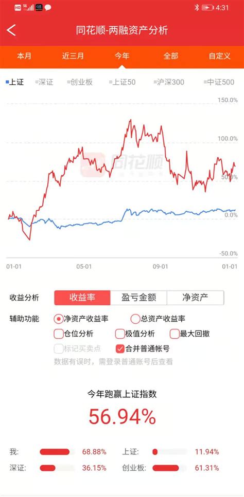 [年报]海富收益 (519003): 海富通收益增长证券投资基金2022年年度报告- CFi.CN 中财网