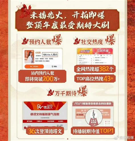 杭州推出新一轮商事制度六大改革——浙江在线