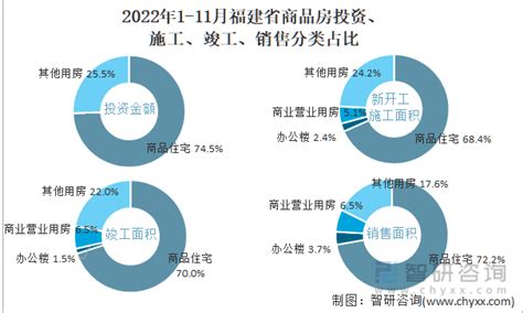 “来福建 享福气 自由自在好生活”四季（春季）营销推广活动在福州启动_ 文旅要闻_ 福建省文化和旅游厅