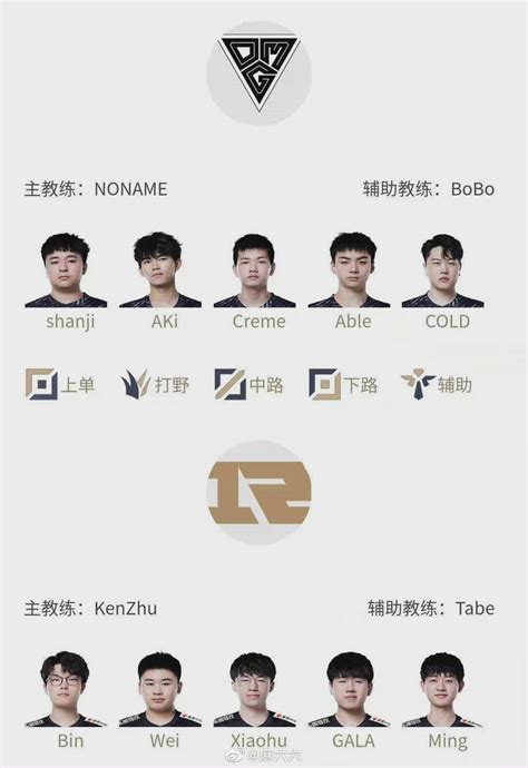 《LOL》2018春季赛RNG成员名单表公布 走A怪成功调入RNG_九游手机游戏