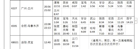 7月1日起，灵宝火车站有大变化！停点客车多了一倍！-大河新闻
