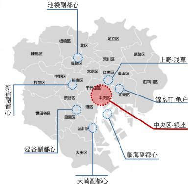 读懂北京城市总体规划，六大变化值得期待_房产资讯_房天下