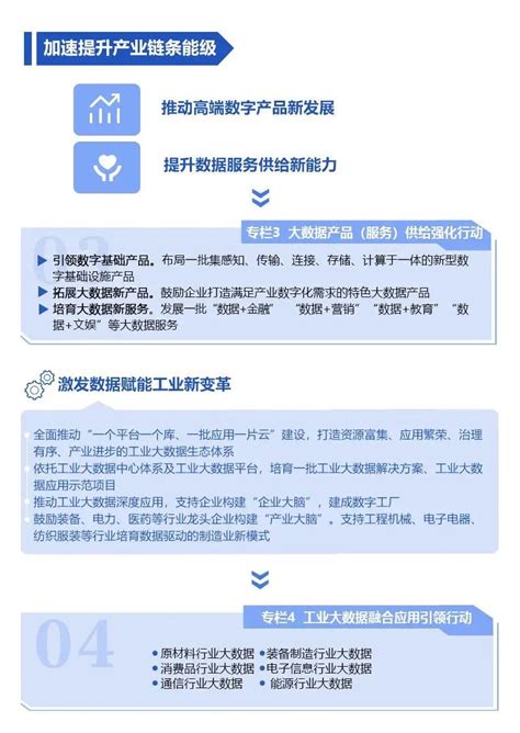 山东发布2023年容量补偿分时峰谷系数及执行时段_电价_市场_调整