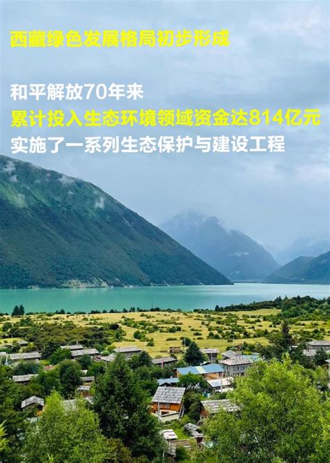 【海报】一组数字，看绿色西藏的生态颜值_四川在线
