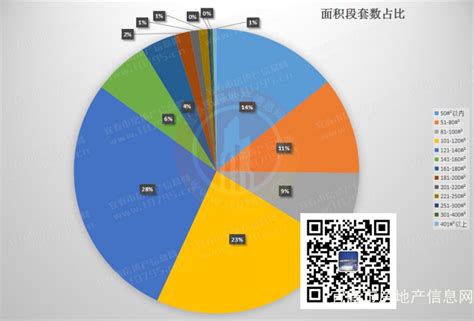 2021年度中国本土电子元器件分销商营收排名出炉 - 芯湃科技(杭州)有限责任公司-芯湃科技(杭州)有限责任公司