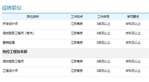 辽宁科技学院电气与自动化工程学院召开用人单位专场招聘会