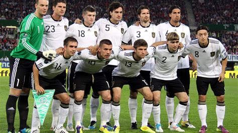 德国队世界杯14年阵容：克洛泽、诺伊尔领衔 穆勒、克罗斯等人均在列_球天下体育