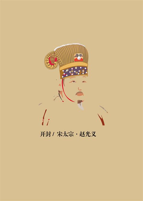 历史人物图片（中国20个历史大人物） - 科猫网