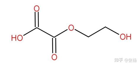 萃取精馏分离乙二醇和1,2-丁二醇的方法与流程
