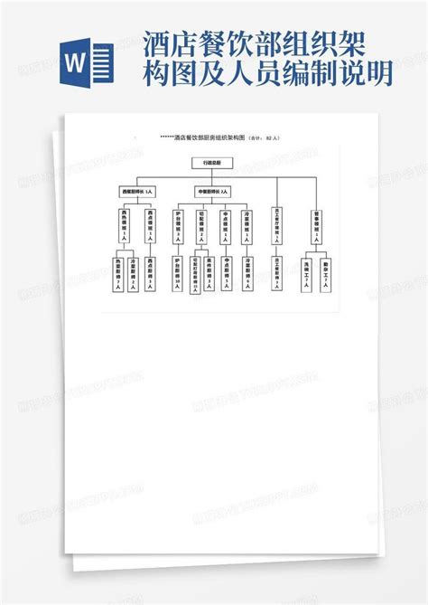 公司组织架构图怎么做？简单快速画法分享 - 迅捷画图