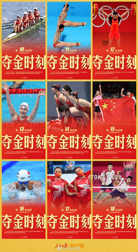 中国历届奥运会金牌榜图册_360百科