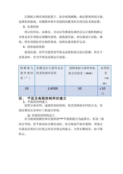 超高层办公楼施工测量与监测施工方案_测量施工方案_土木在线