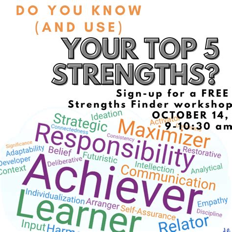 Do You Know (and Use) Your Top 5 Strengths? (10/14) – Human Resources