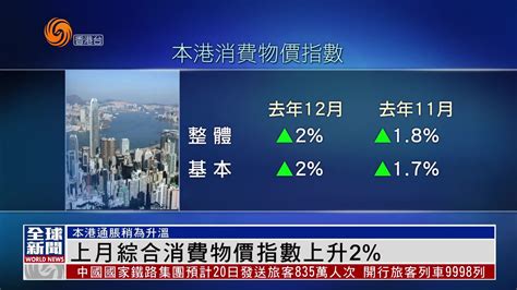粤语报道｜香港上月综合消费物价指数上升2%_凤凰网视频_凤凰网