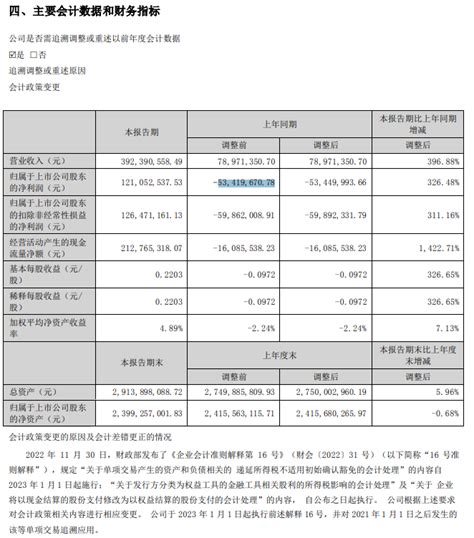 2019年中国旅游行业分析报告-市场现状调查与投资战略研究_观研报告网