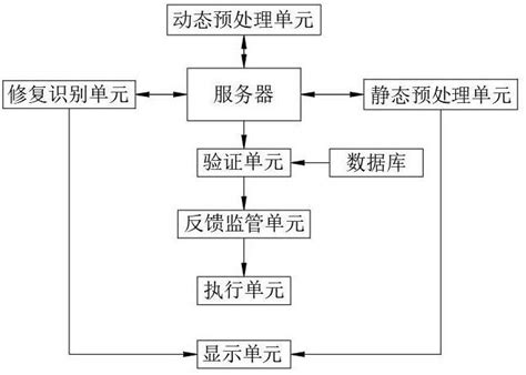 门诊收费系统单机版|门诊划价收费系统 V1.3 试用版 下载_当下软件园_软件下载